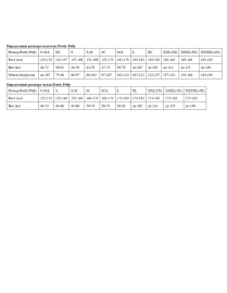 Чулки Pretty Polly AVR7