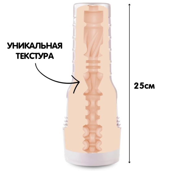 Мастурбатор Fleshlight - Elsa Jean Treat