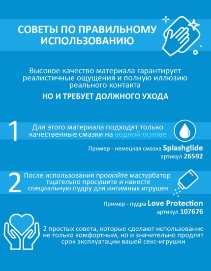 Мастурбатор PDX Plus Perfect 10 Torso